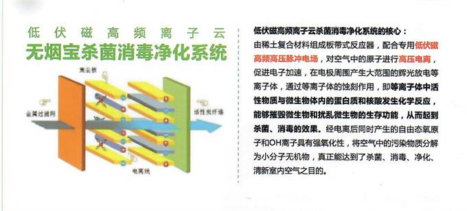 無(wú)煙火鍋?zhàn)纼艋? data-bd-imgshare-binded=